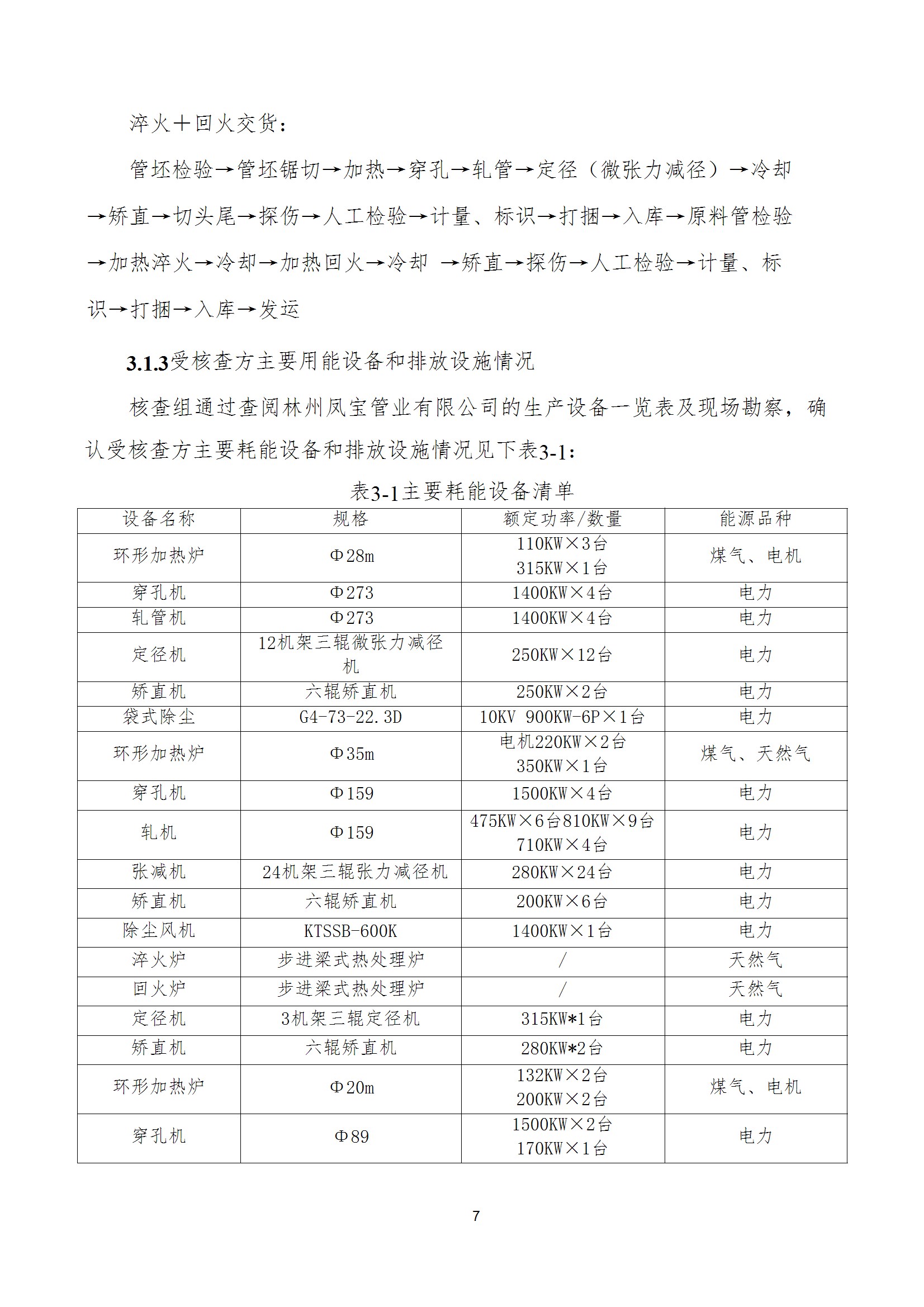 碳核查报告--林州安博在线-安博(中国)-2025(1) conv 12.jpeg